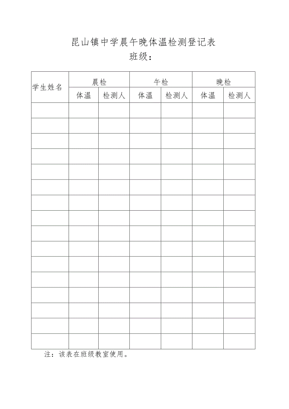 昆山镇中学晨午晚体温检测登记表.docx_第1页