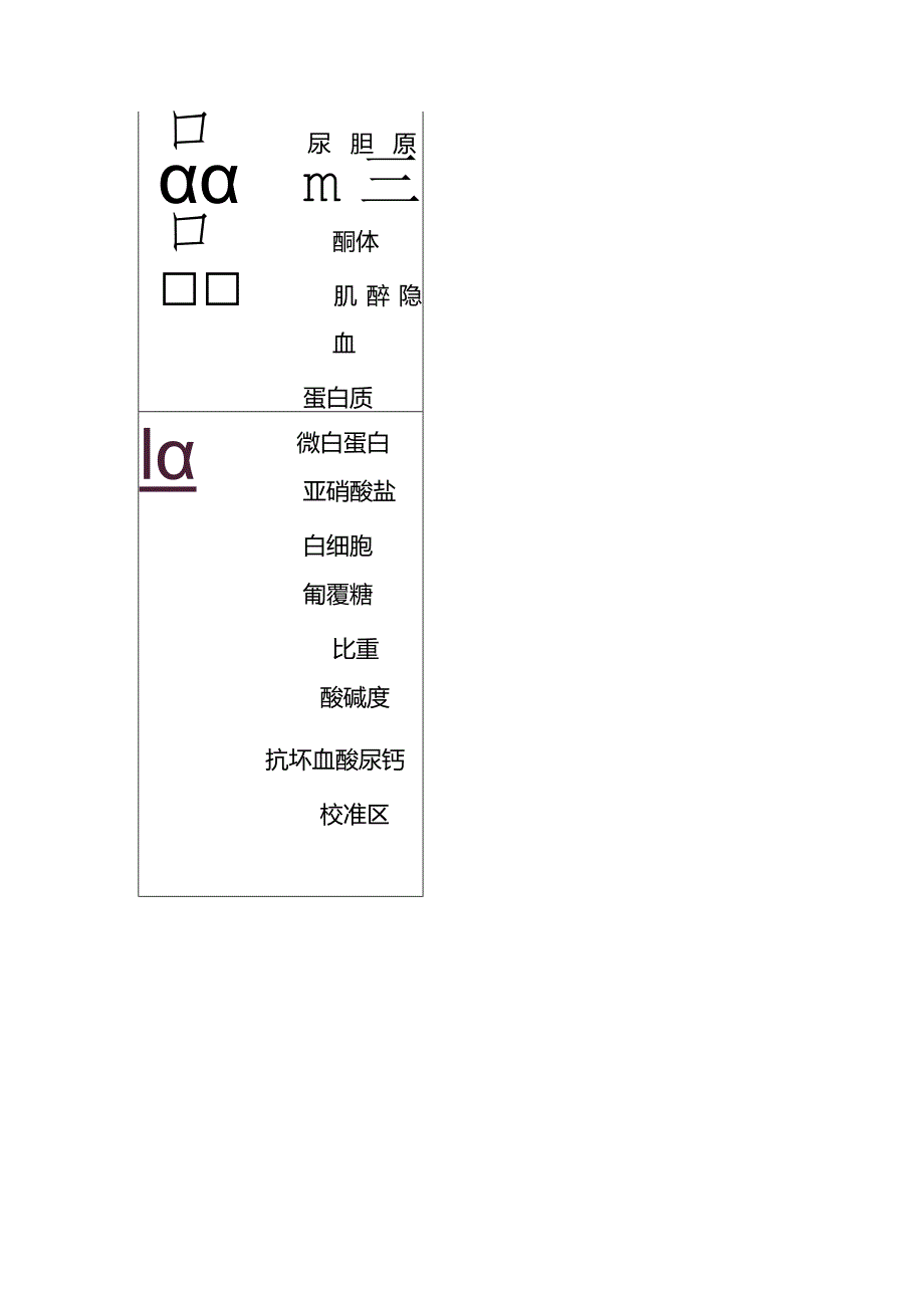 尿微量白蛋白定义、测定方法、参考区间及临床意义.docx_第3页