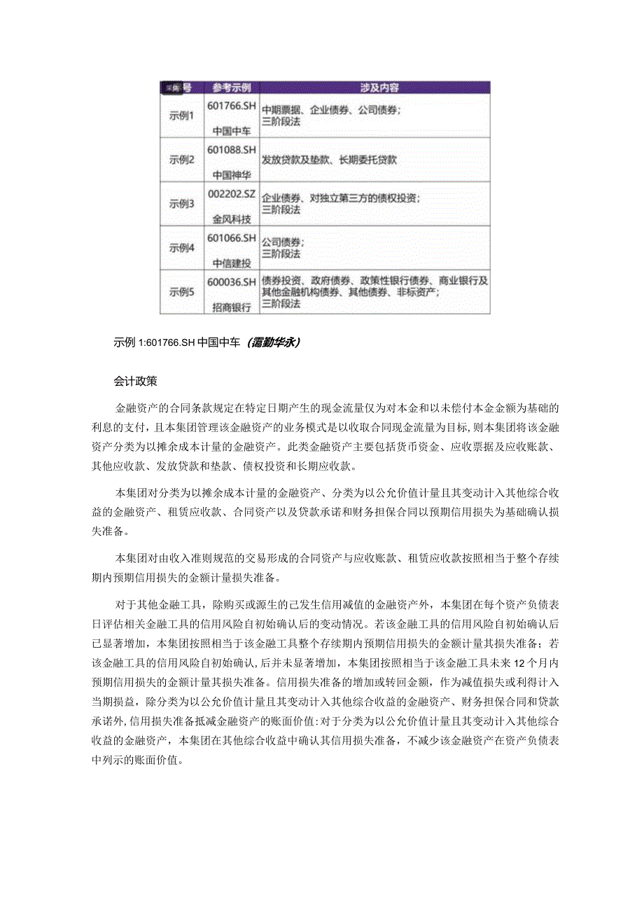 致同研究之年报分析A+H股上市公司执行新金融工具准则（15）—债权投资减值准备计提披露示例.docx_第3页