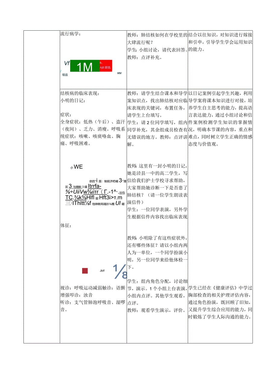 公开课肺结核教案.docx_第3页