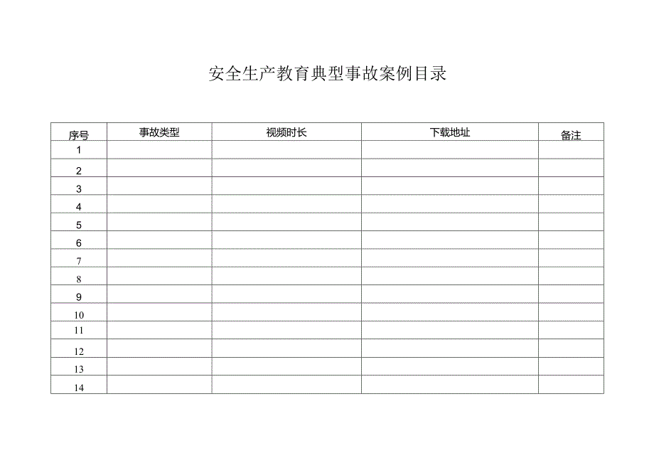 安全生产教育典型事故案例目录.docx_第1页