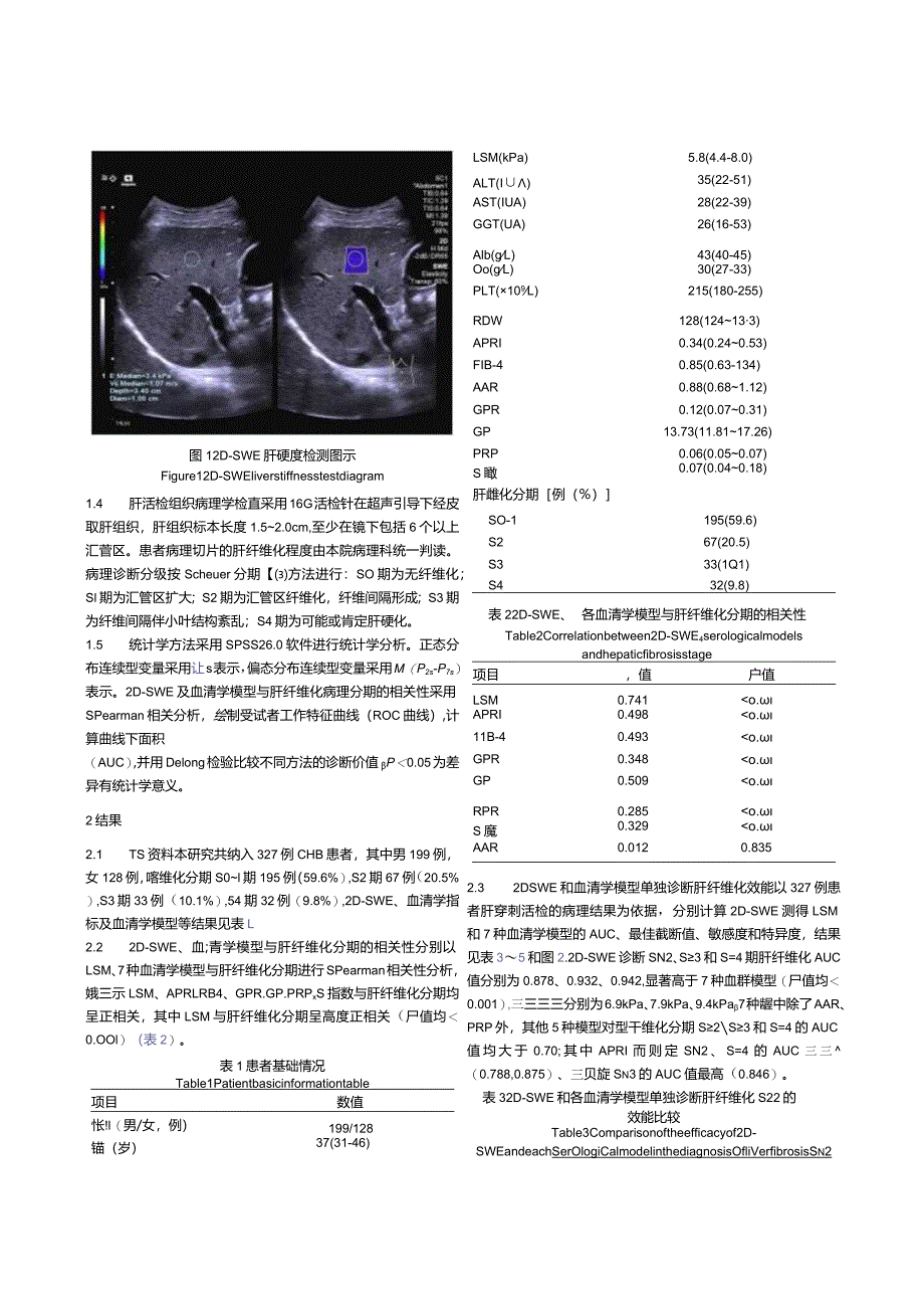 二维剪切波弹性成像和血清学模型在慢性乙型肝炎患者肝纤维化分期中的应用价值.docx_第3页