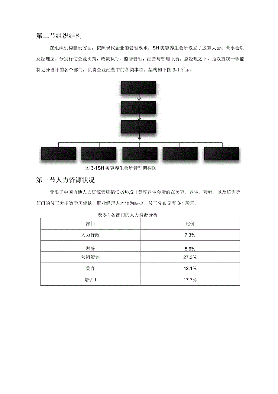 【《美容养生机构创业项目组织建设》4100字（论文）】.docx_第2页