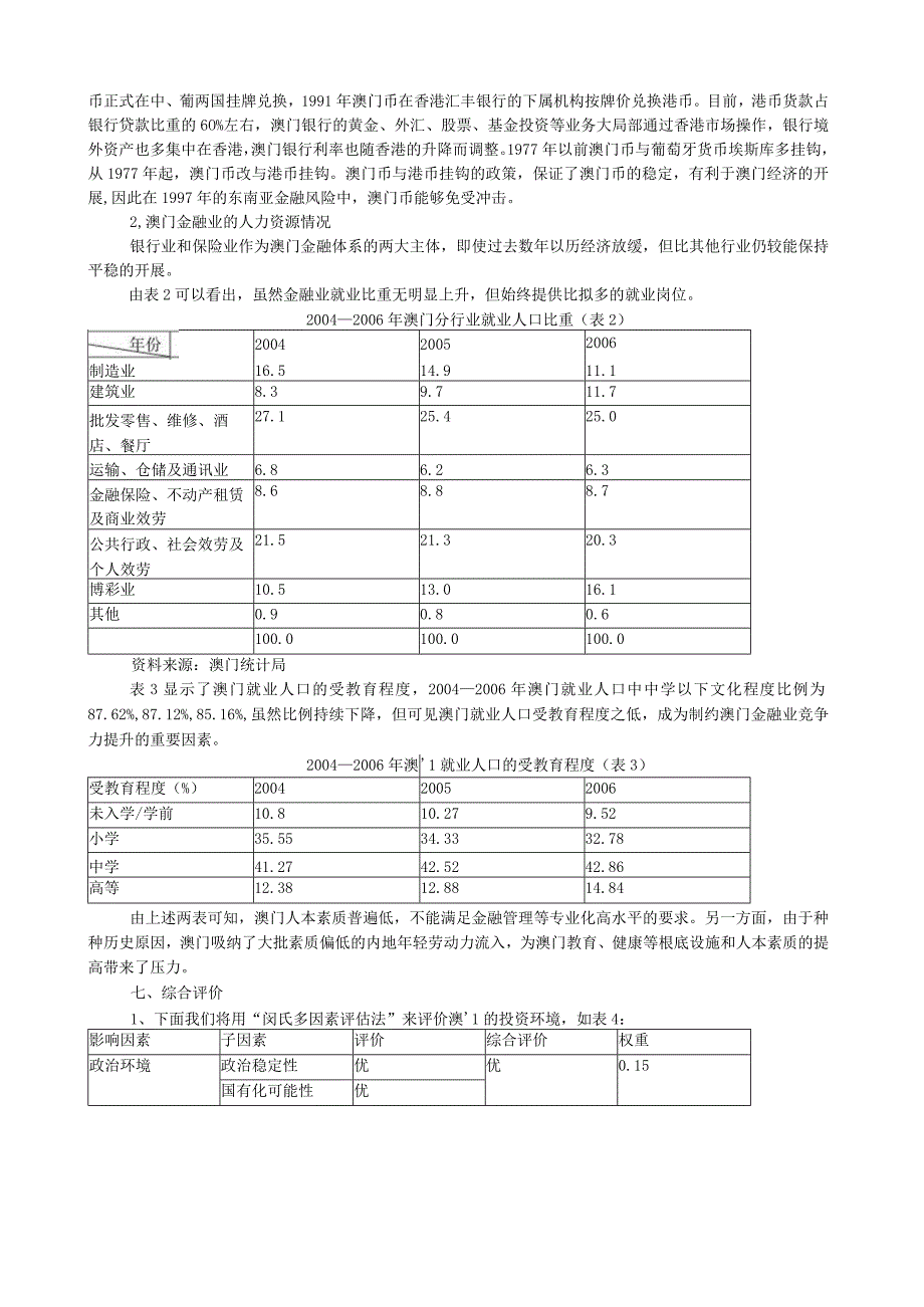 澳门投资环境分析报告.docx_第3页