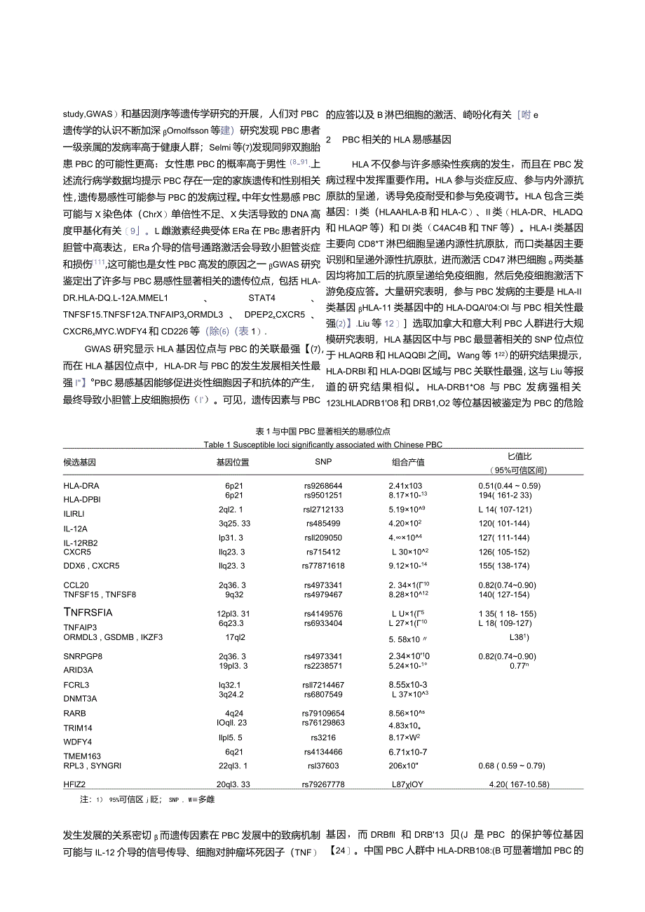 原发性胆汁性胆管炎遗传易感性的研究现状.docx_第2页