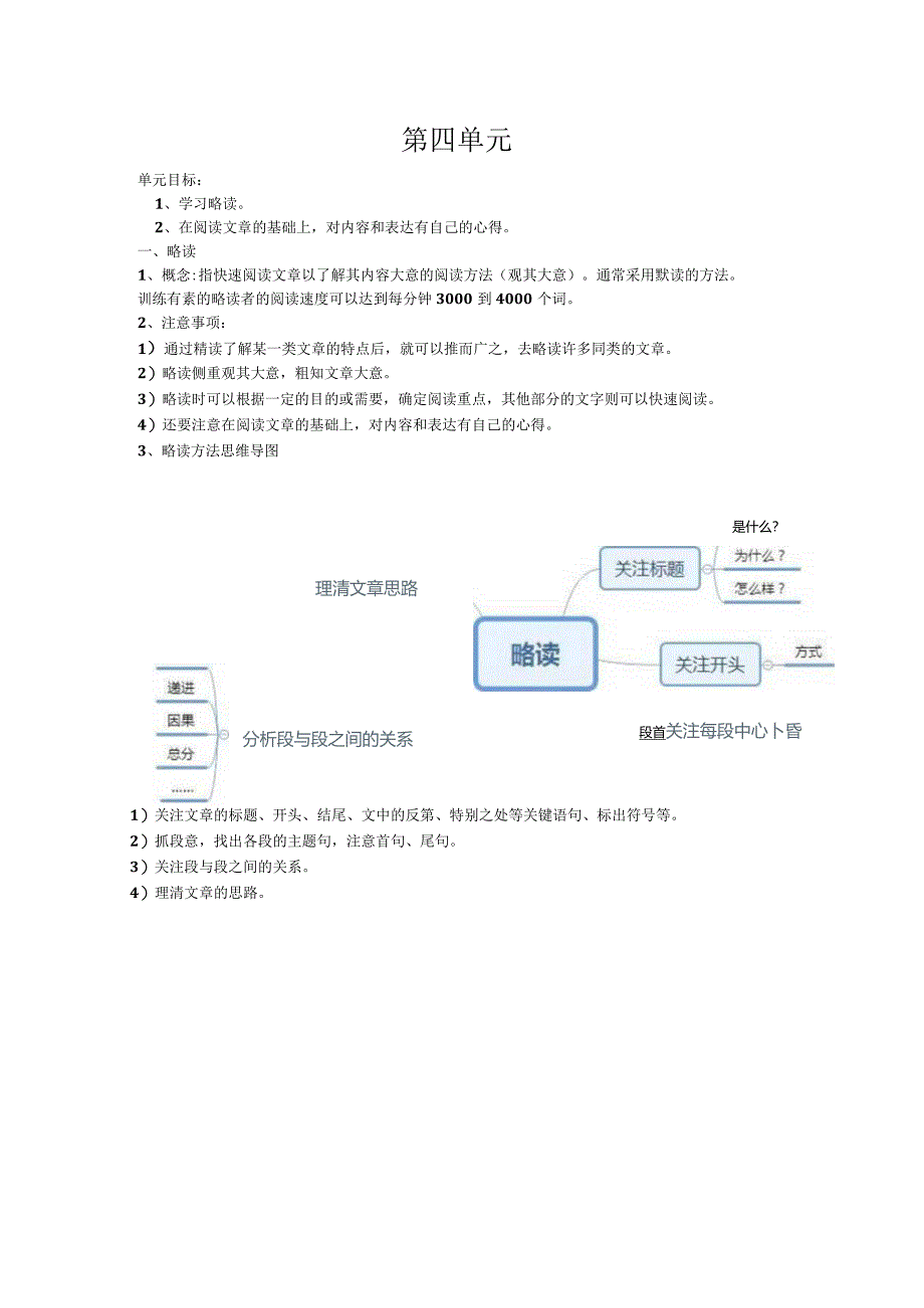 第四单元整合复习.docx_第1页