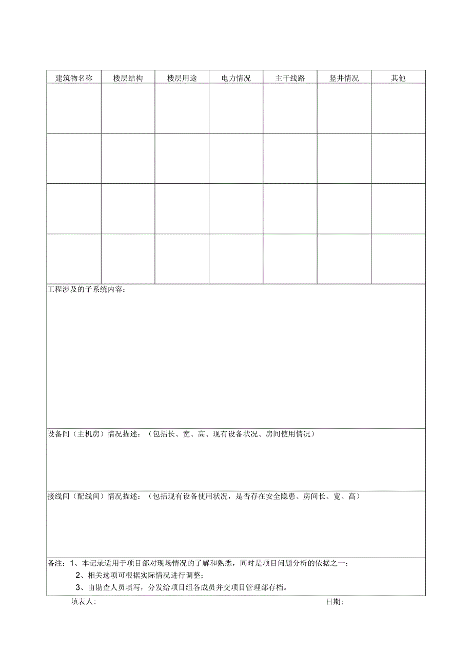 现场勘察表模板.docx_第2页