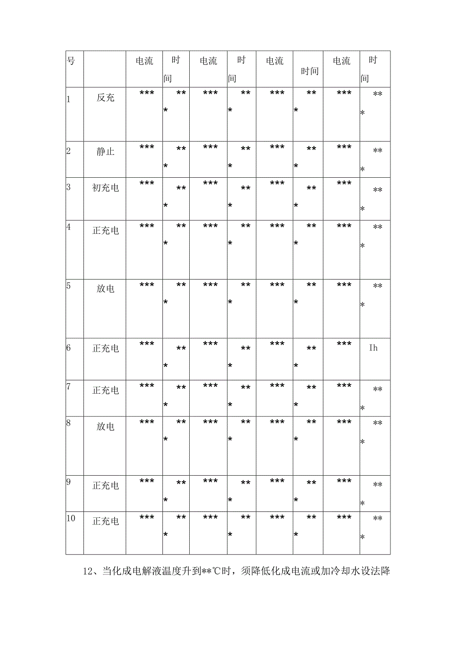 生极板化成工艺设计规程完整.docx_第3页