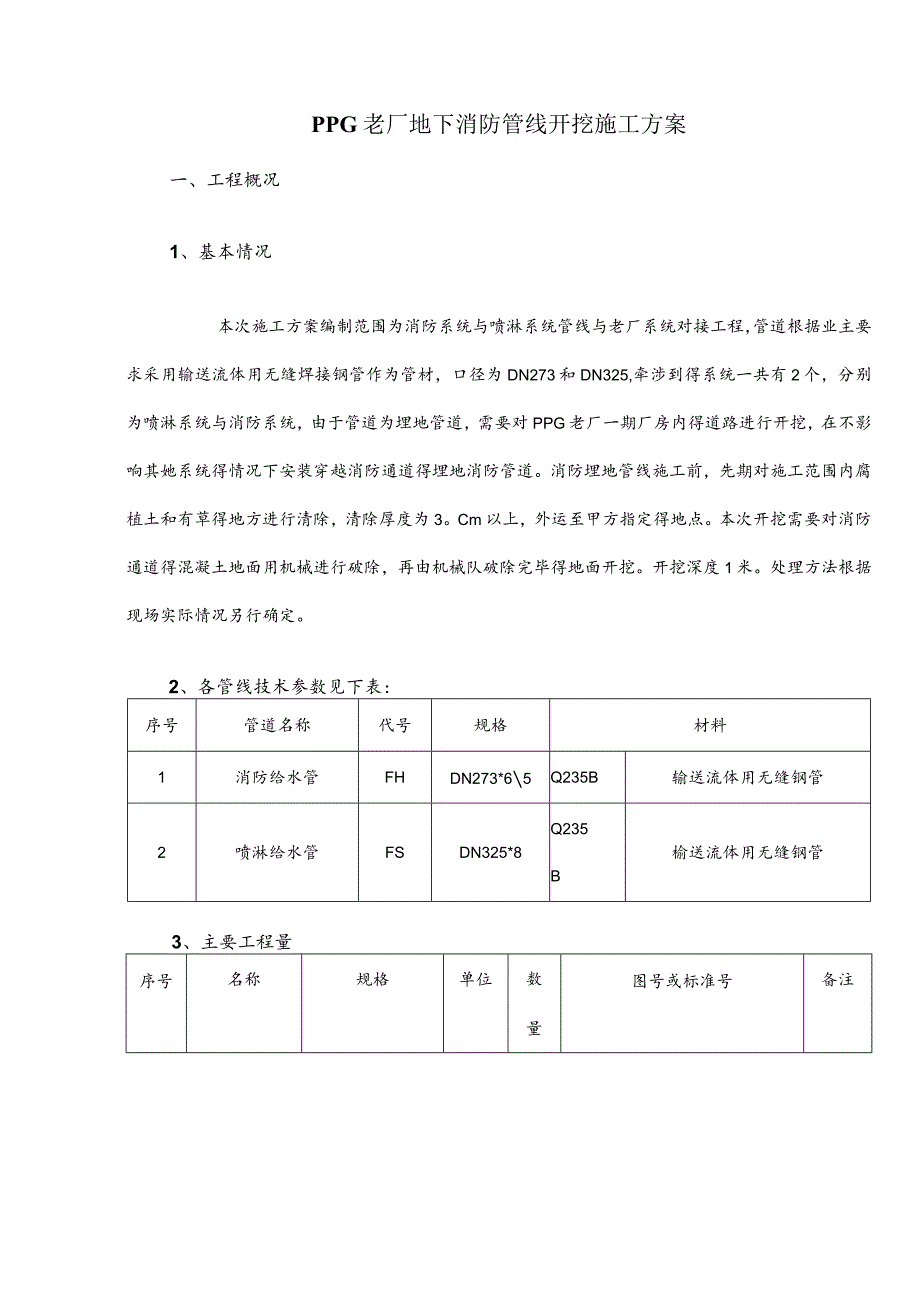 厂区地下管线施工方案.docx_第1页