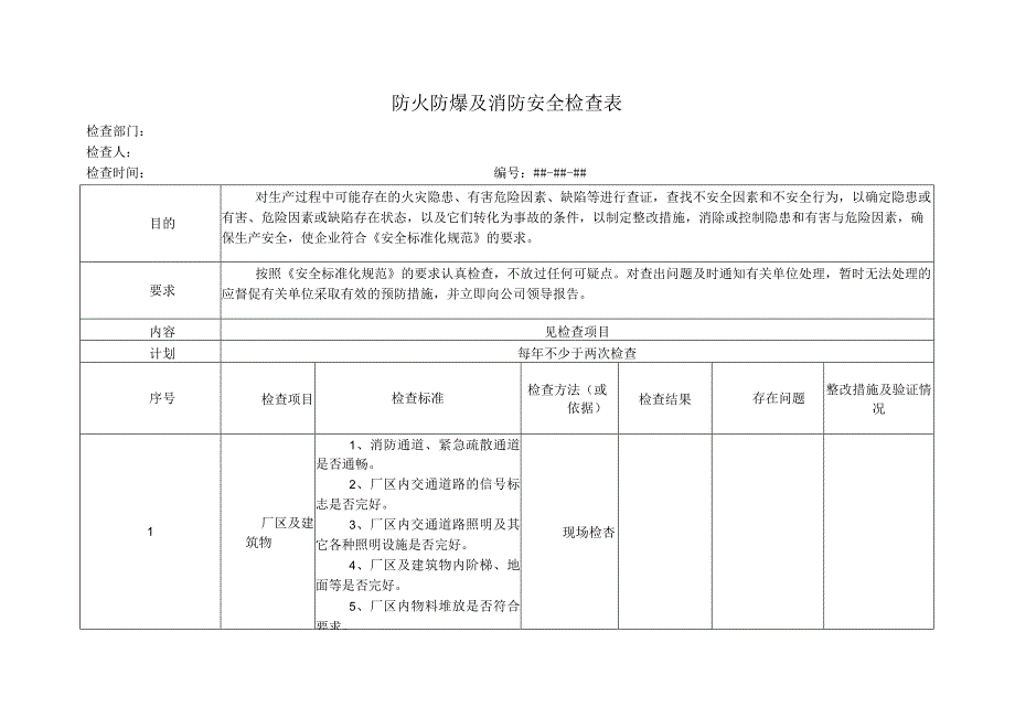 防火防爆及消防安全检查表.docx_第1页