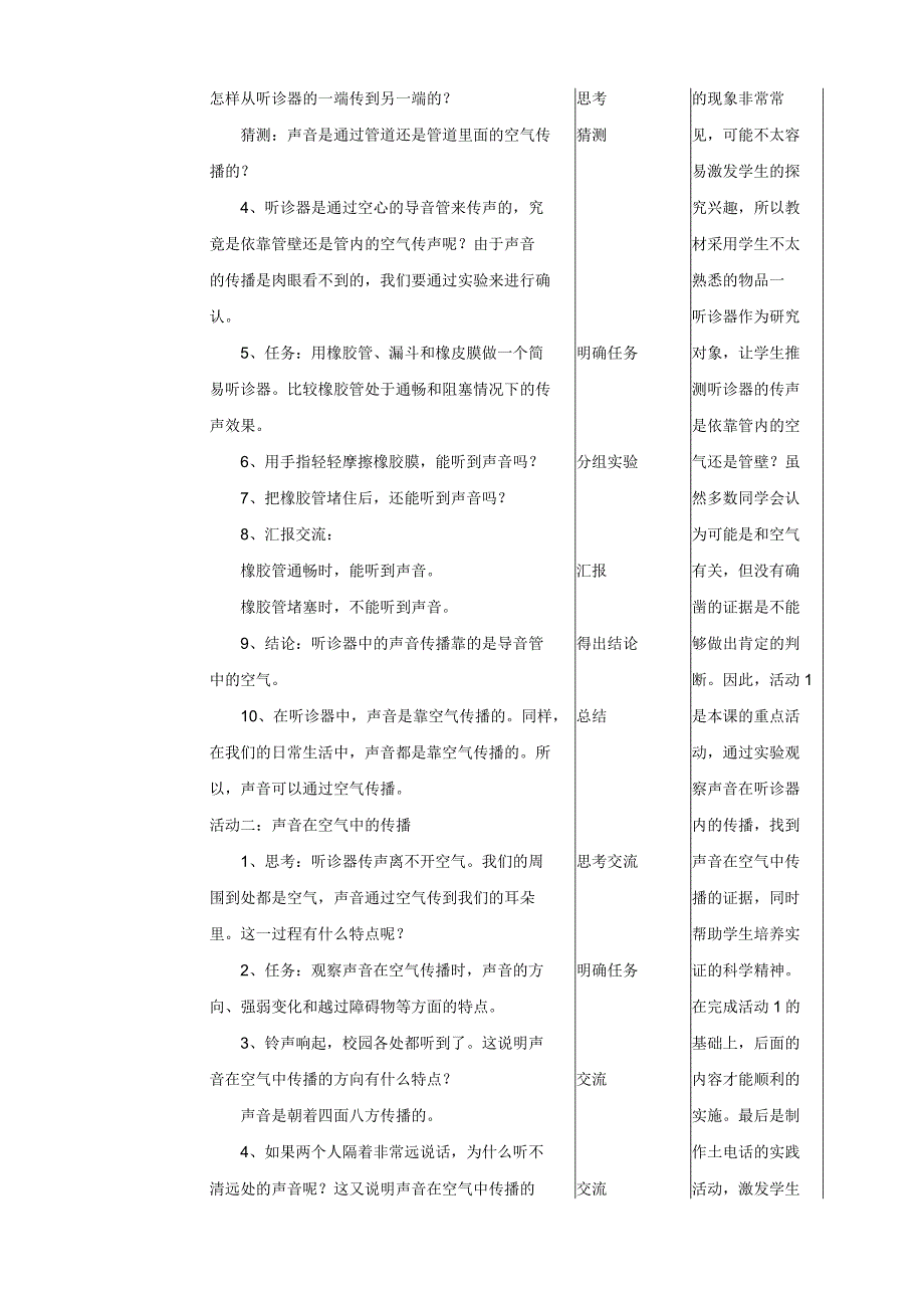 粤教粤科版小学科学四上第三单元第17课《声音的传播》教案.docx_第2页