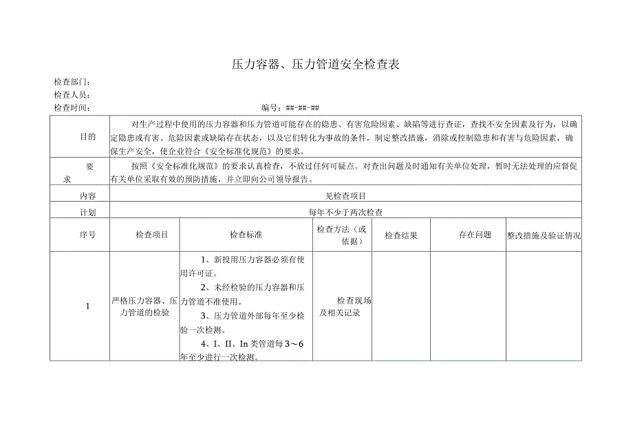 压力容器压力管道安全检查表.docx_第1页