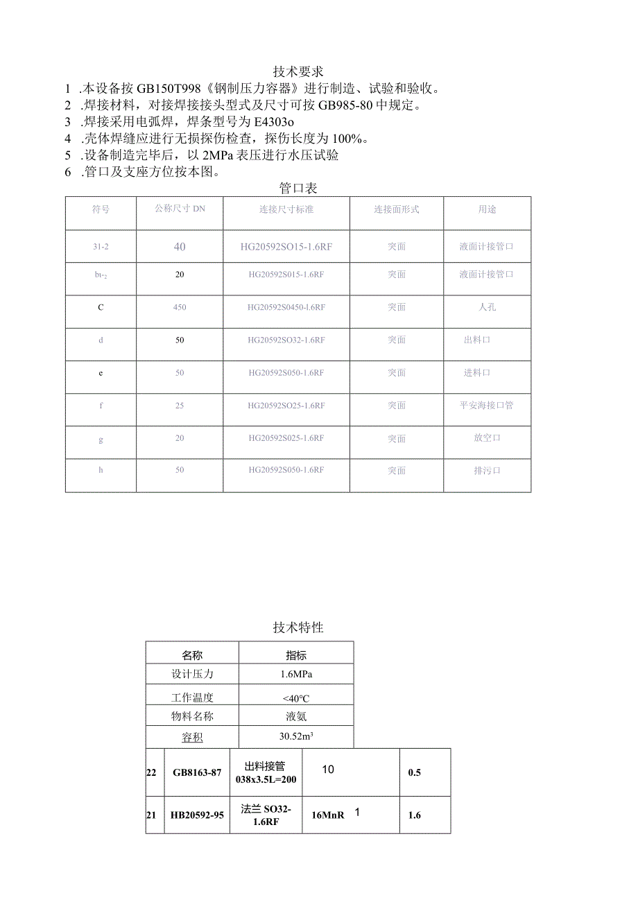 液氨储罐设计参考图.docx_第1页