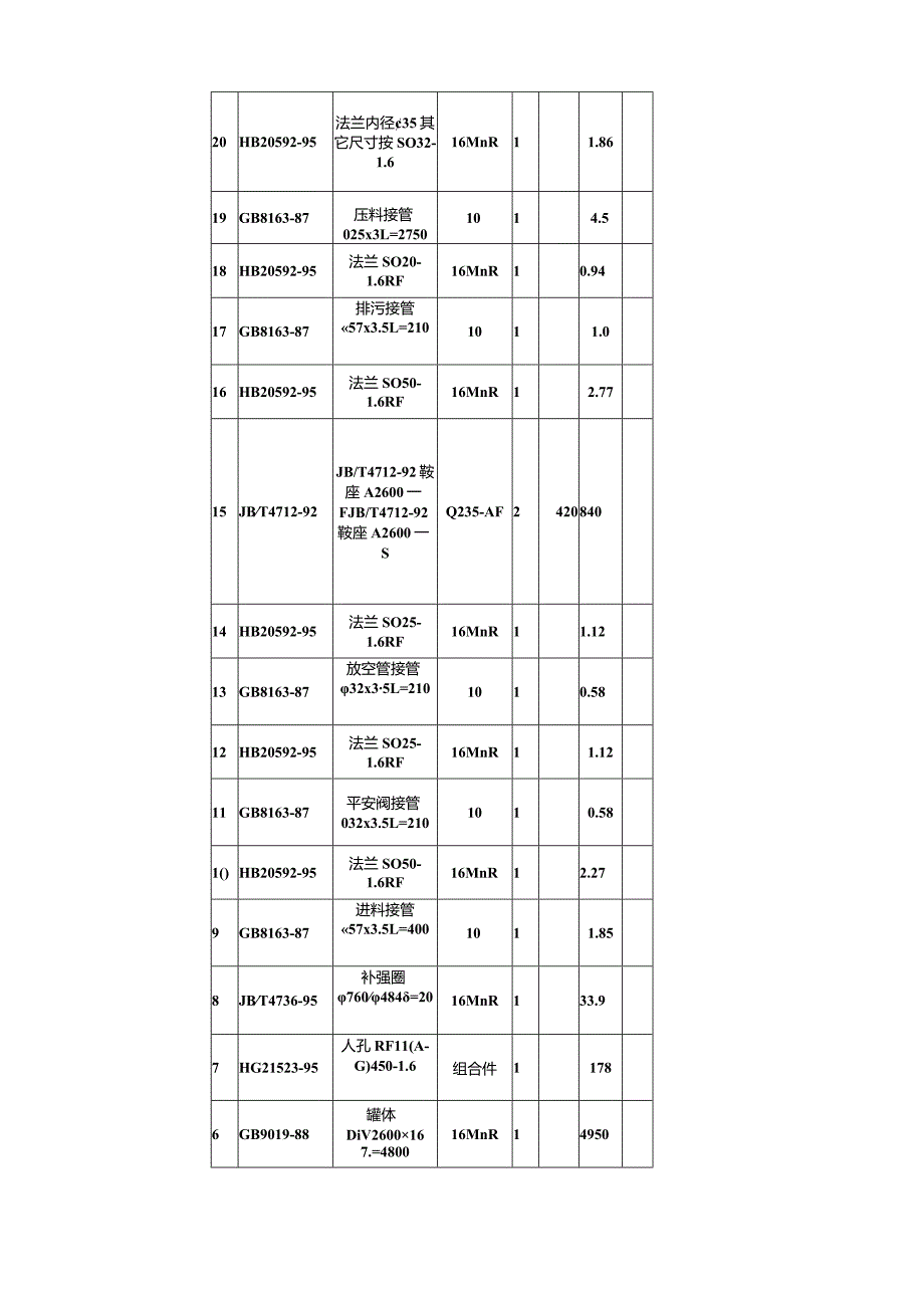 液氨储罐设计参考图.docx_第2页