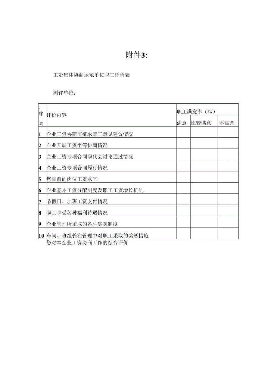 职工满意度测评表.docx_第1页