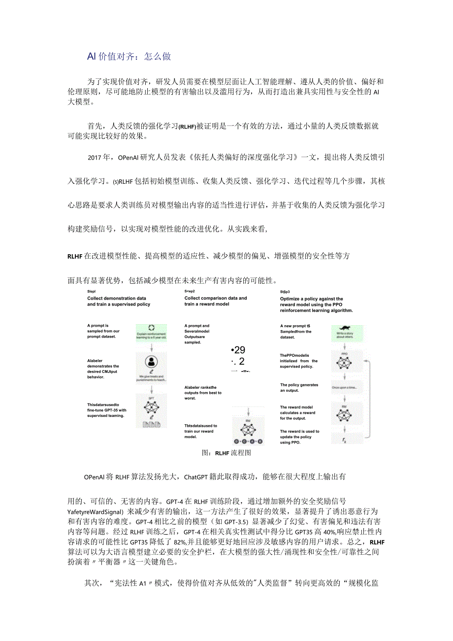 AI大模型价值对齐：是什么为什么怎么做？.docx_第3页