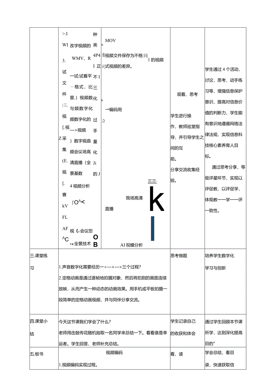 第5课视频编码（教案）四年级下册信息科技浙教版.docx_第2页