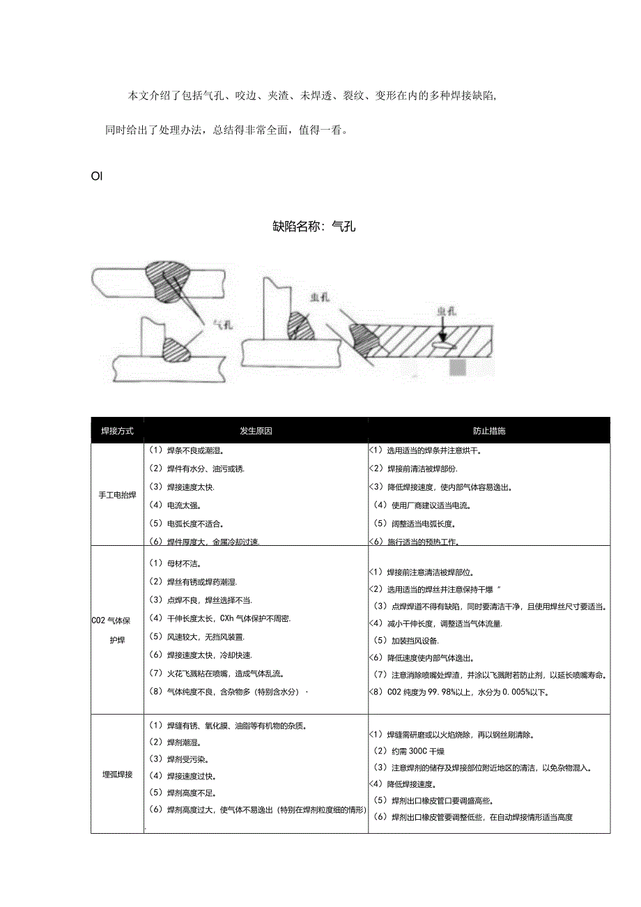 史上最全的焊接缺陷产生原因及处理办法必须收藏.docx_第1页