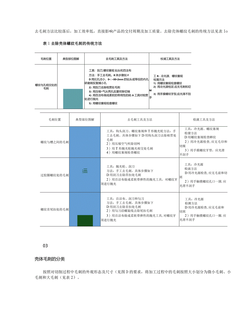 壳体零件机械加工去毛刺方法.docx_第2页