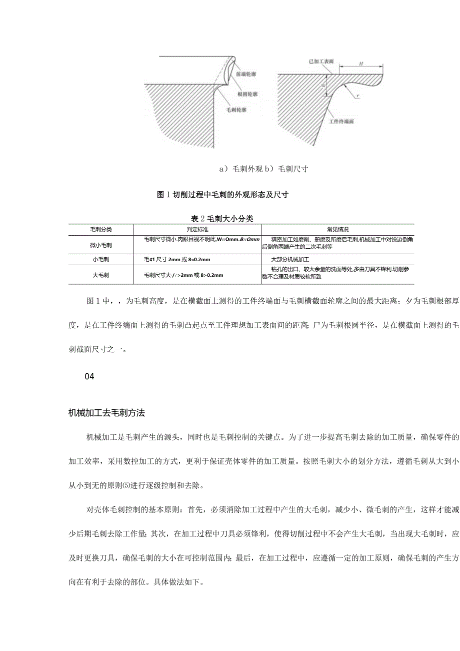 壳体零件机械加工去毛刺方法.docx_第3页