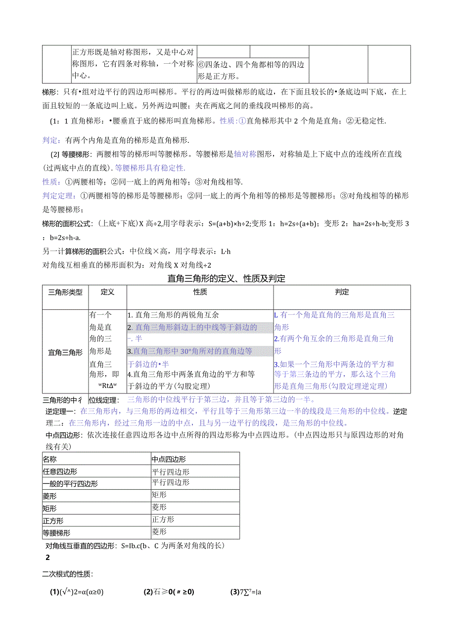 特殊四边形的性质和判定表.docx_第2页