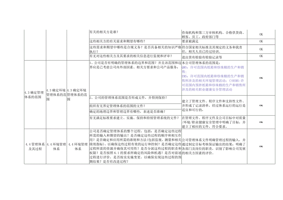 ISO内审检查表（完整版）.docx_第2页