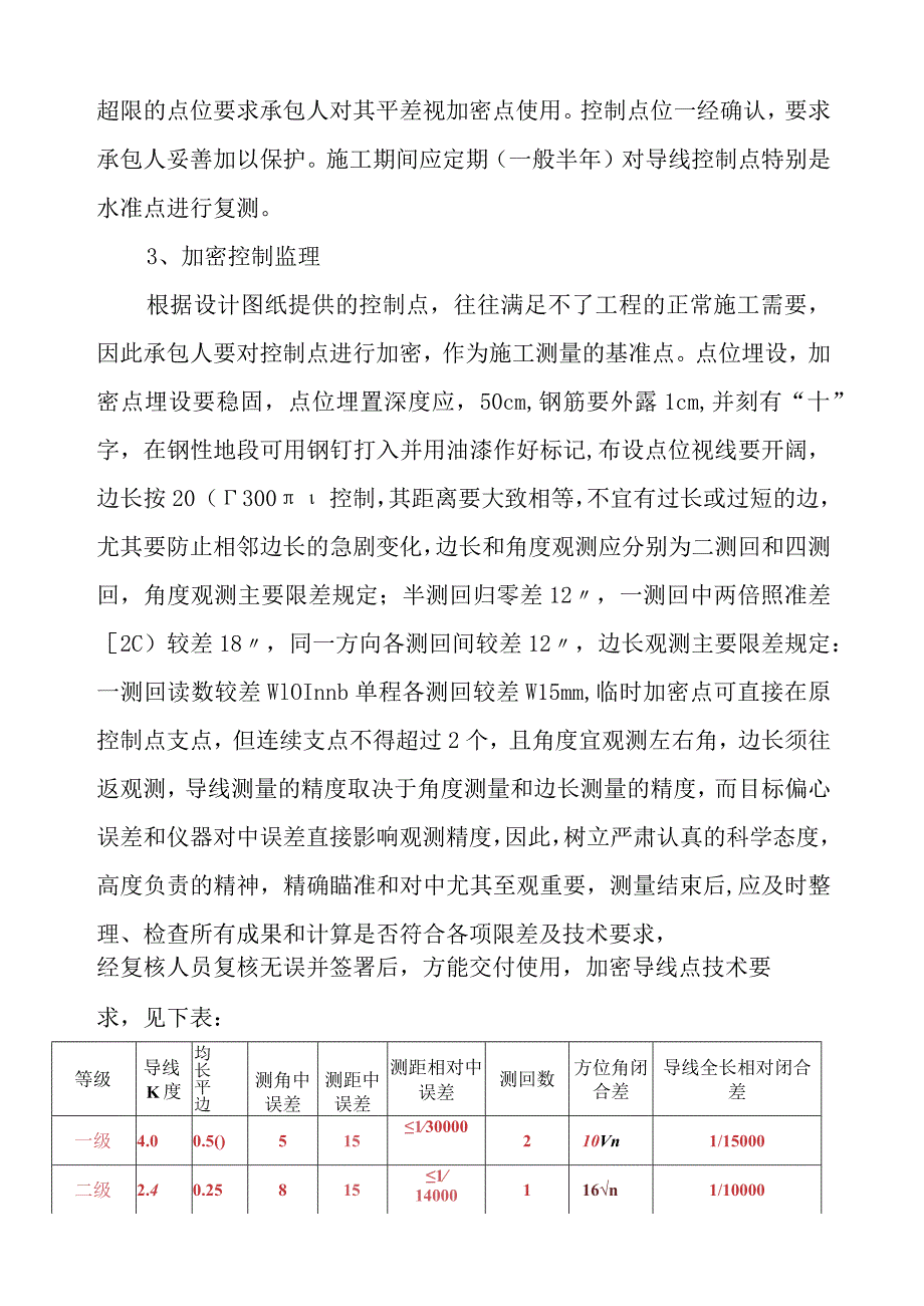 测量监理实施细则.docx_第2页