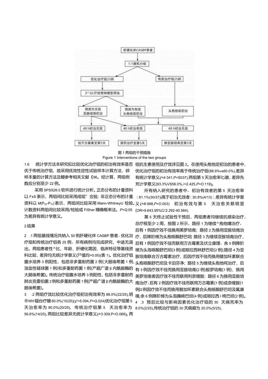 第三代头孢菌素治疗社区获得性自发性细菌性腹膜炎效果预测模型的临床价值.docx_第3页