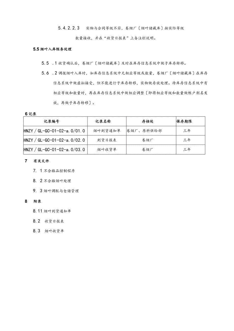 烟叶入库管理暂行.docx_第3页