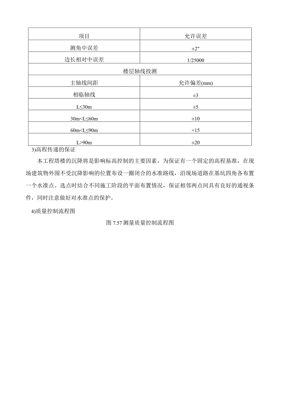 测量仪器配置计划.docx_第3页