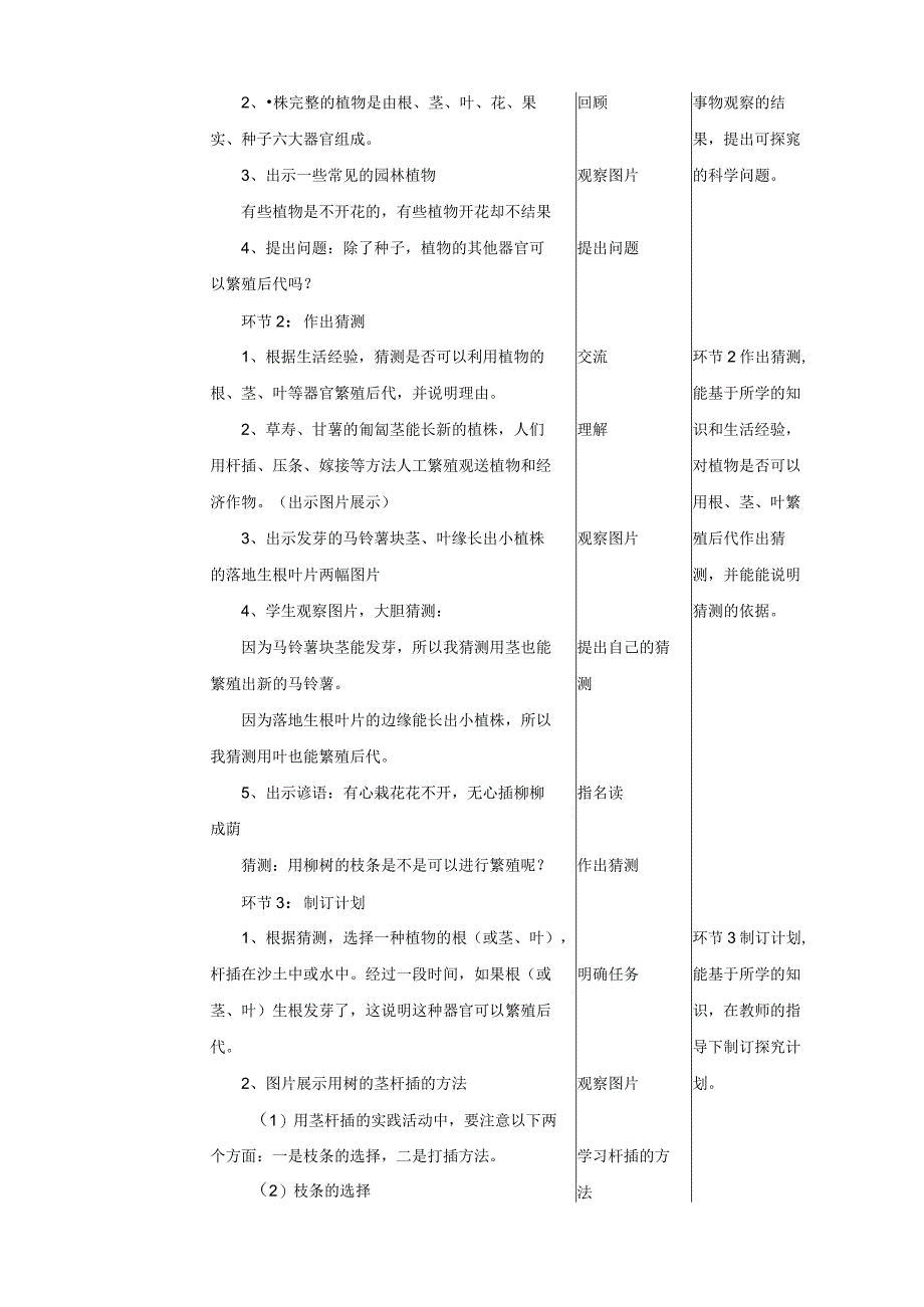 粤教粤科版小学科学四上第一单元第4课《专题探究：可以不用种子繁殖吗》教案.docx_第2页