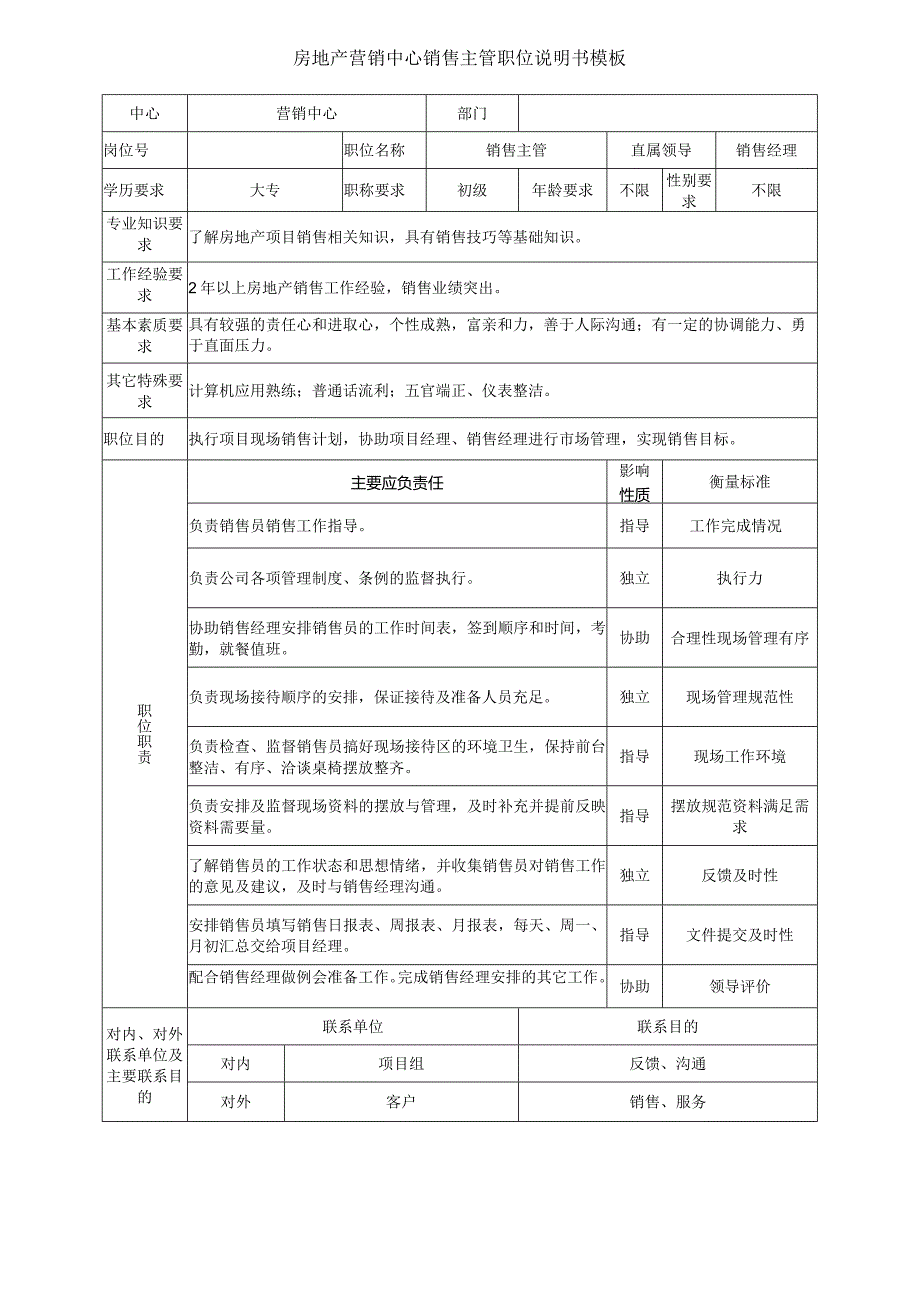 房地产营销中心销售主管职位说明书模板.docx_第1页