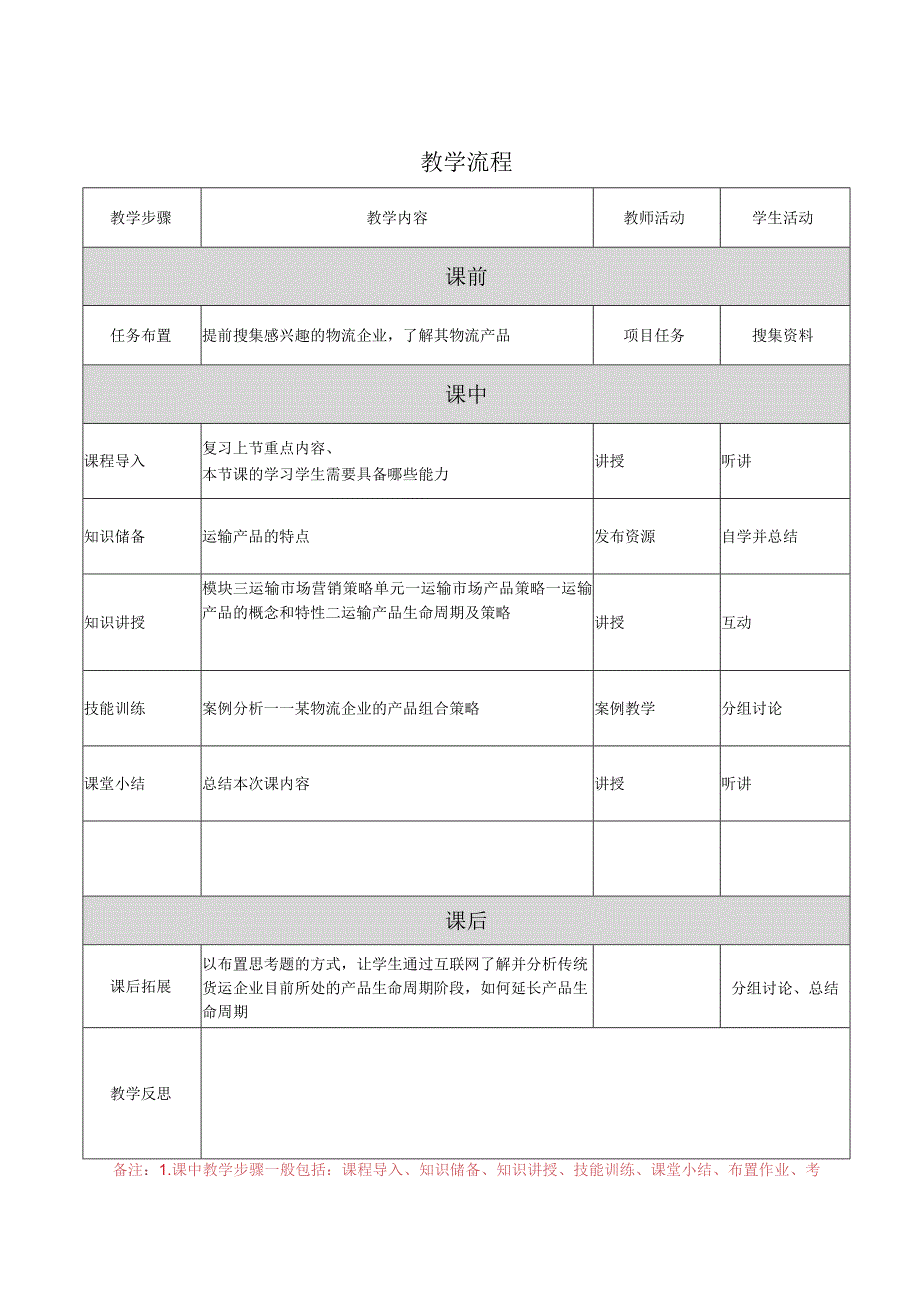 运输市场营销（第2版）教案模块三单元一运输市场产品策略1.docx_第2页