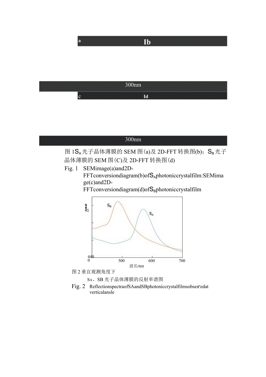 不同粒径SiO2粒子混合制备光子晶体结构色薄膜.docx_第3页