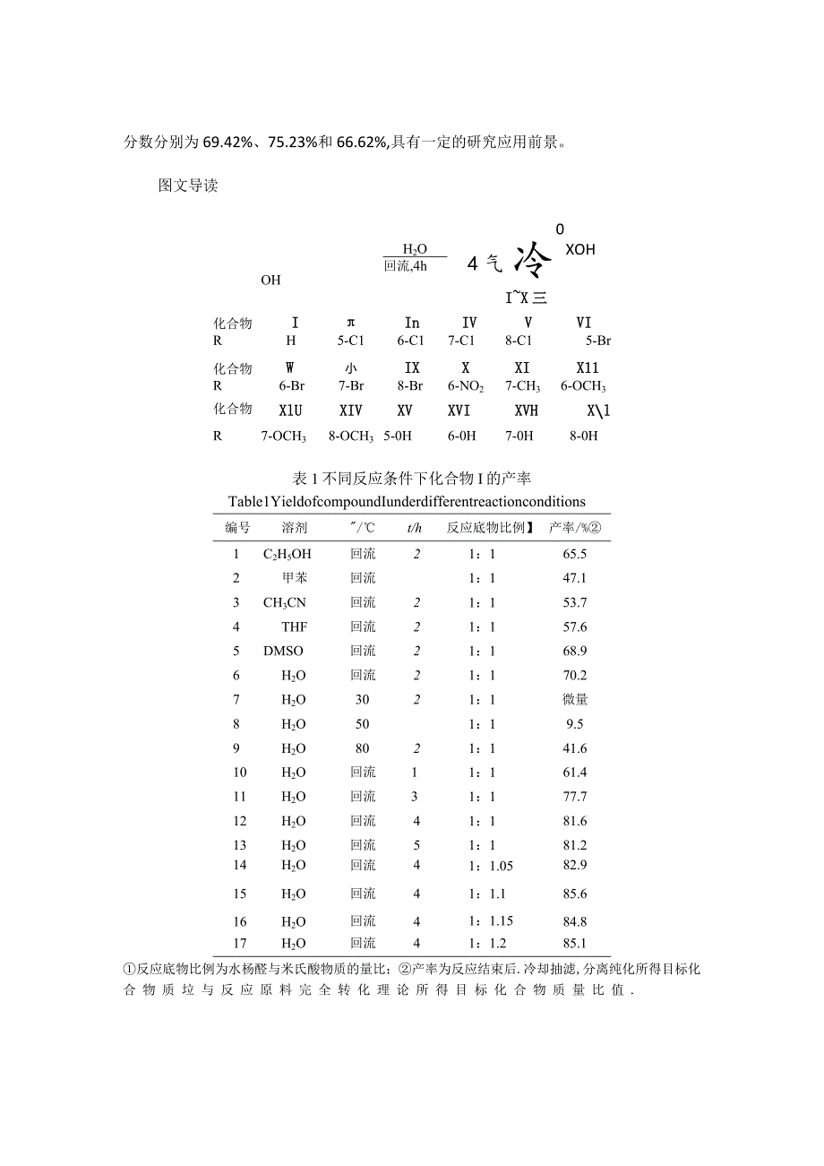 香豆素-3-羧酸类化合物的绿色合成及抗氧化性能测定.docx_第3页