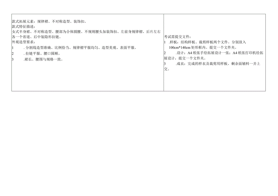 职业教育半身裙全员化大赛赛项试题（一）.docx_第2页