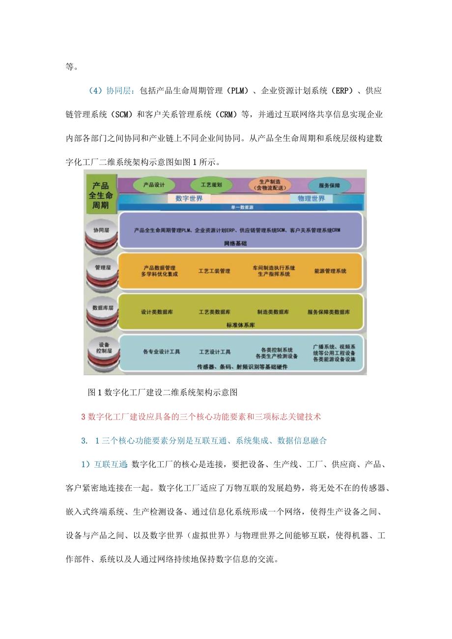 数字化工厂建设方案：核心功能要素与关键技术.docx_第3页