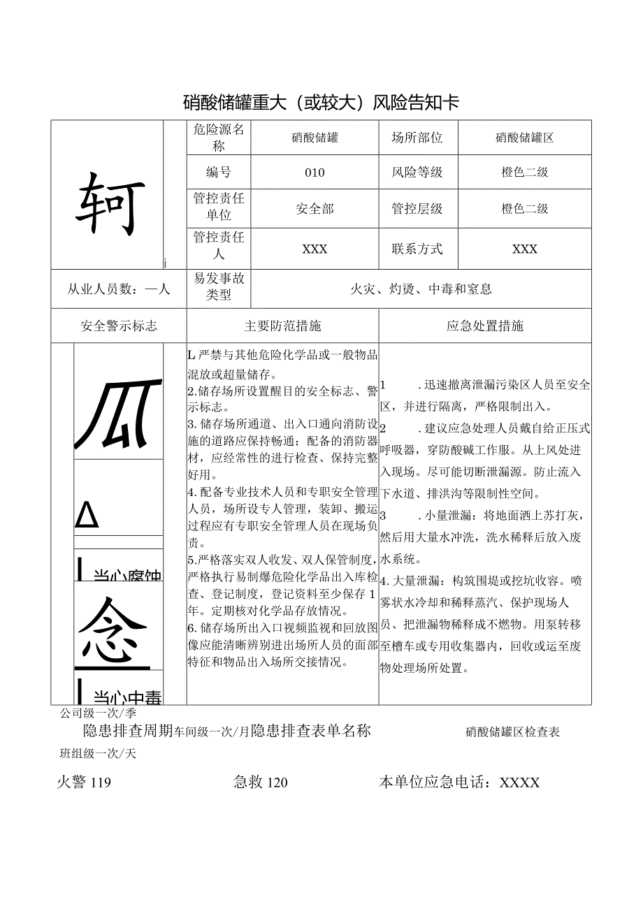 盐酸储罐重大(或较大)风险告知卡(90厘米宽60厘米长).docx_第1页