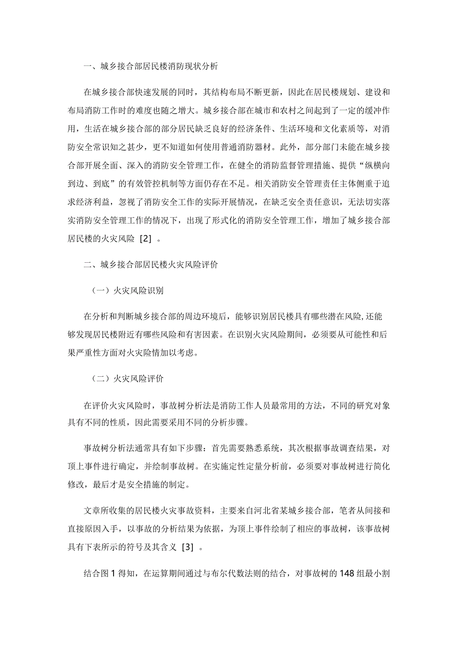 城乡接合部居民楼火灾风险评价及防控对策研究.docx_第2页