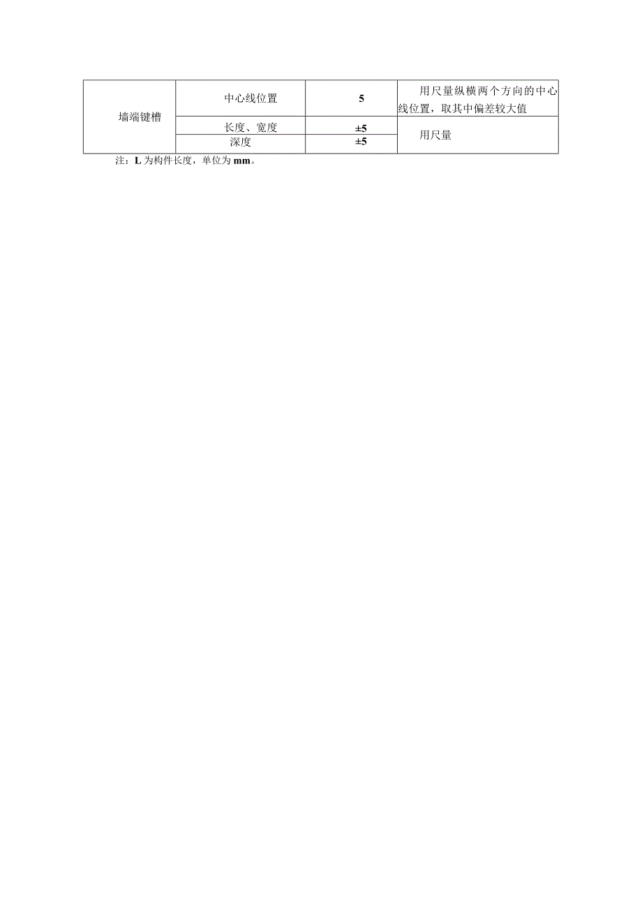 预制墙类构件尺寸允许偏差及检验方法.docx_第3页