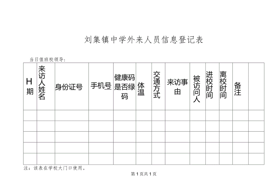 刘集镇中学外来人员信息登记表.docx_第1页