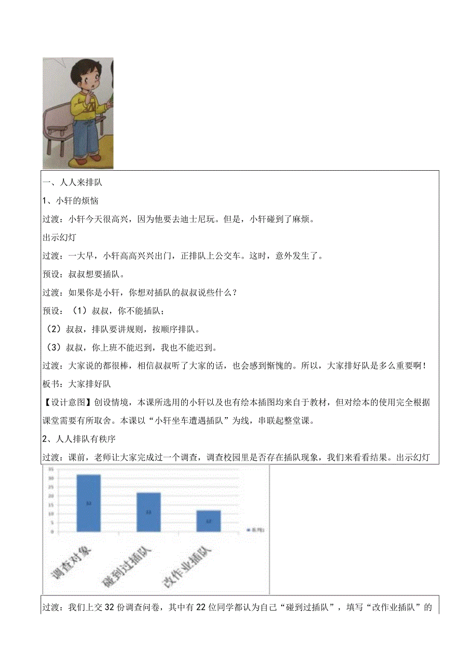 统编版道德与法治二上《第11课大家排好队》教学设计.docx_第2页