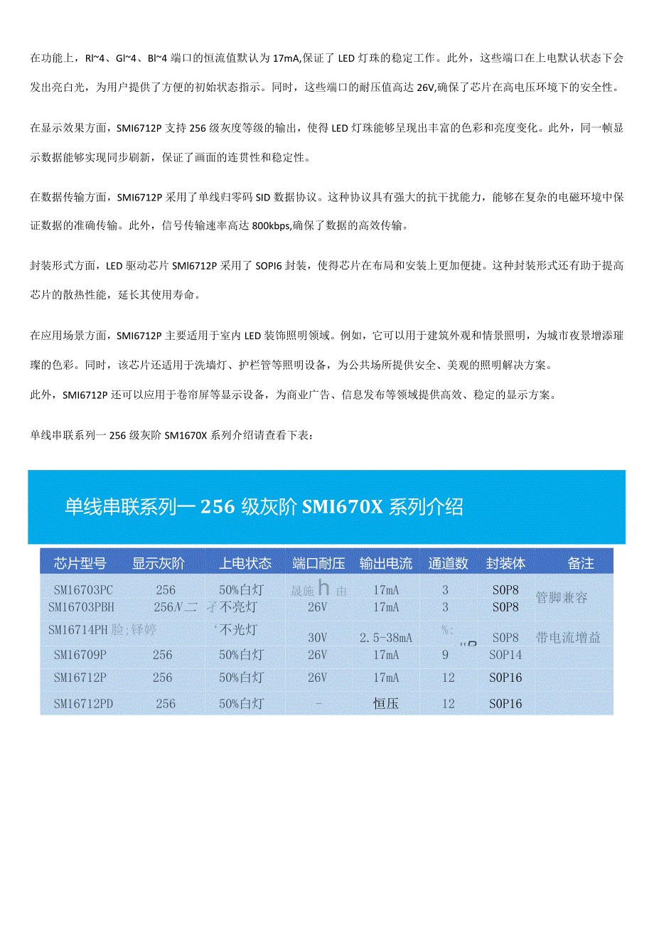 单线串联系列256级灰阶SM16712P在LED装饰照明领域的广泛应用.docx_第2页