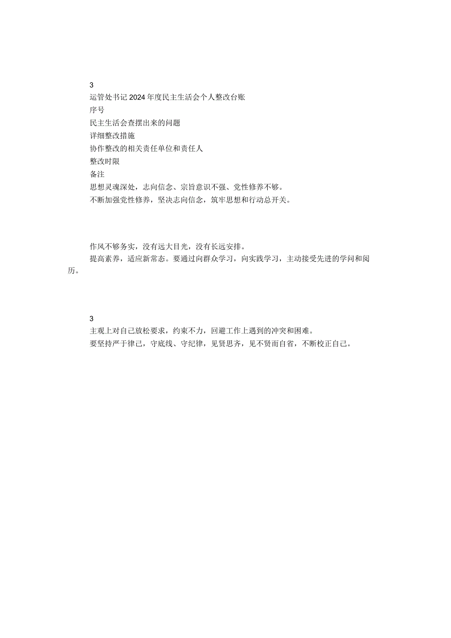 运管处书记2024年度民主生活会个人整改台账.docx_第1页