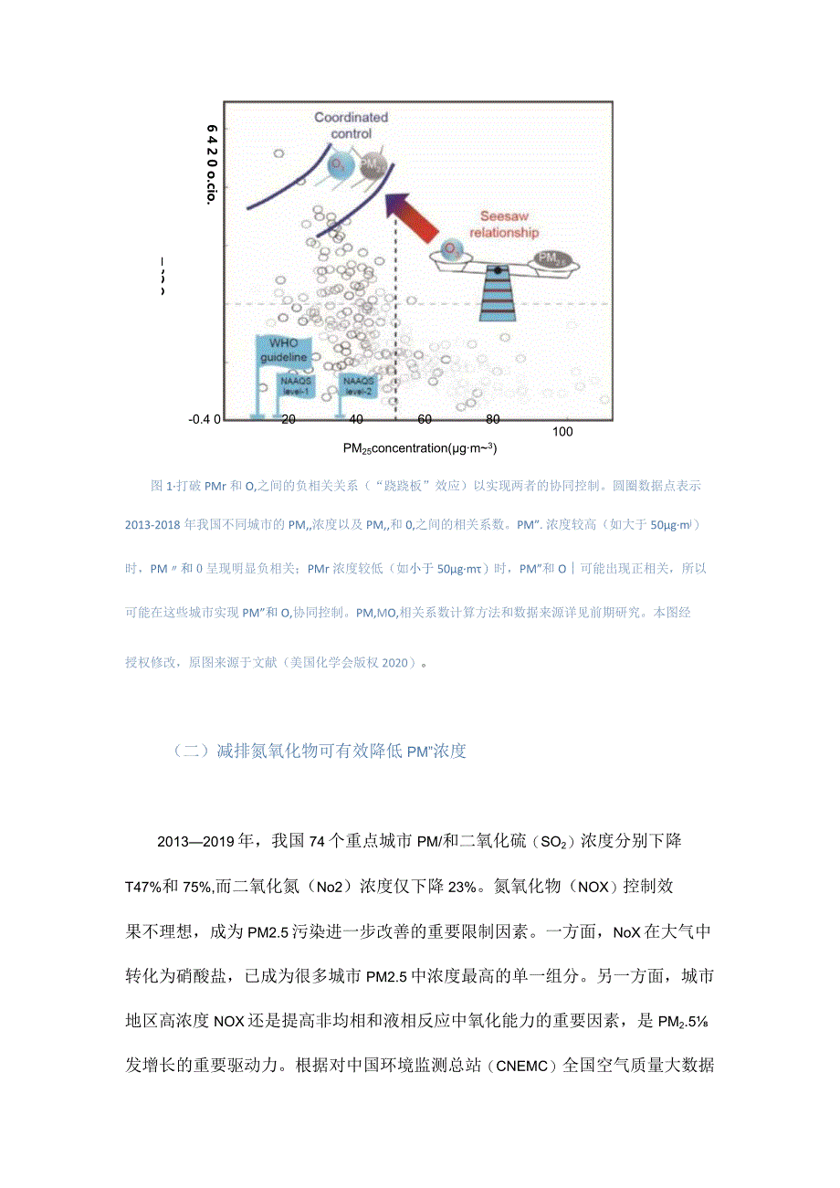 以氮氧化物深度减排为抓手推动细颗粒物和臭氧协同控制.docx_第2页