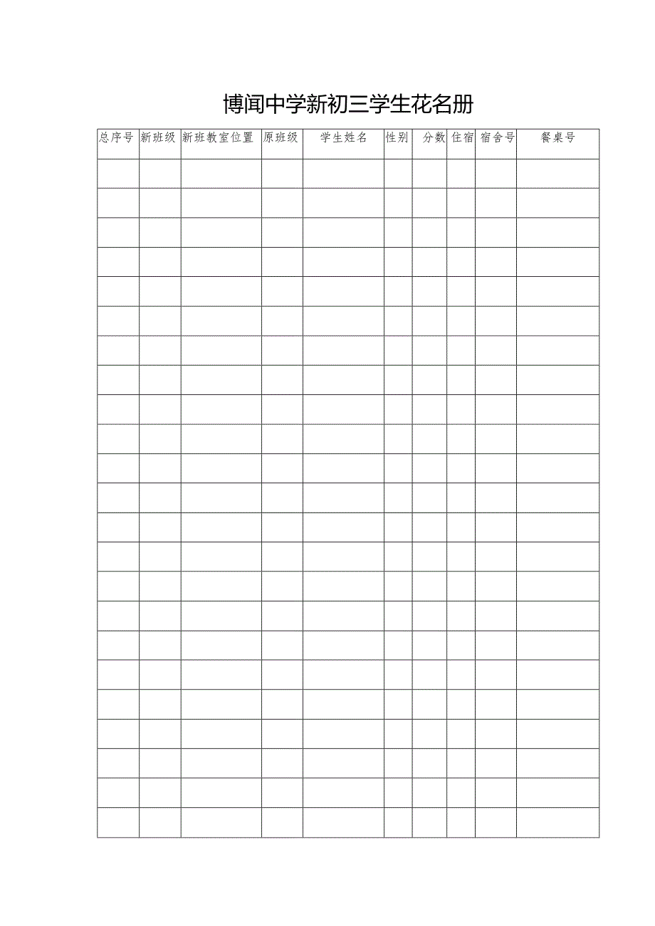 博闻中学新初三学生花名册.docx_第1页