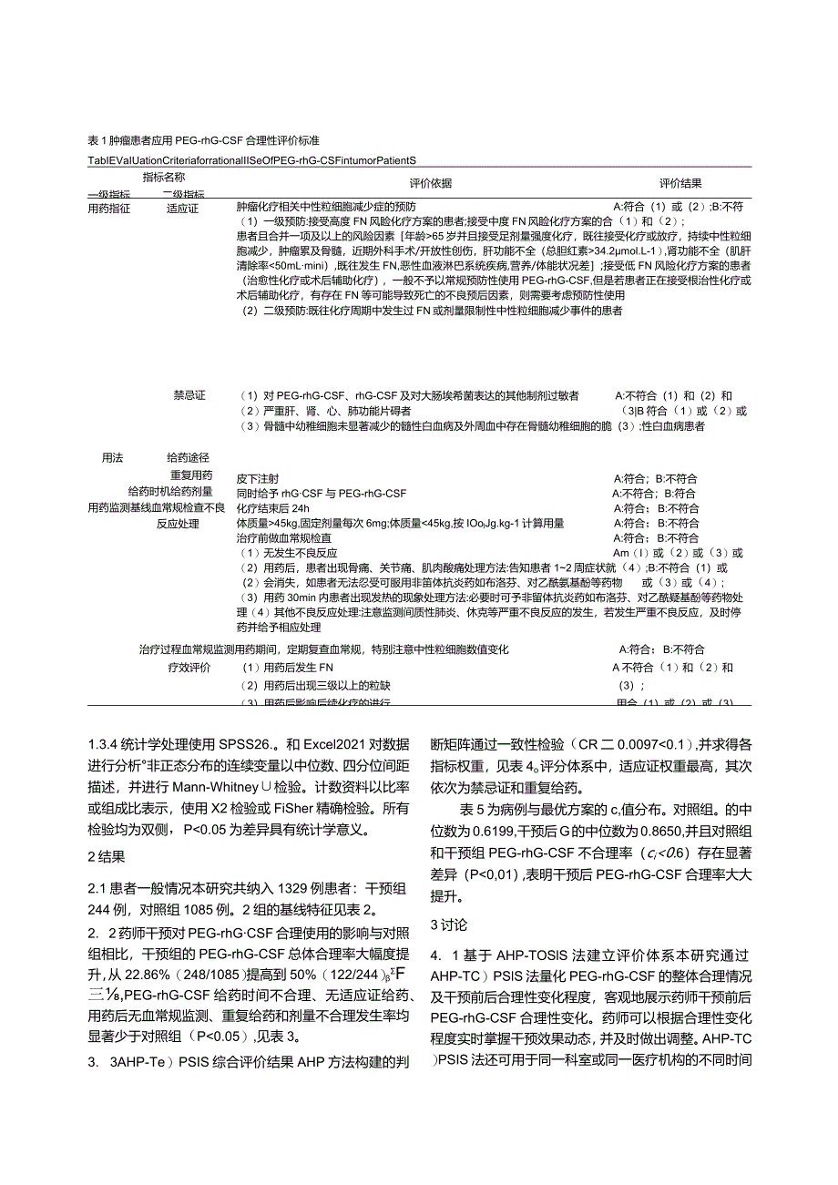 药学监护路径对聚乙二醇化重组人粒细胞刺激因子用药合理性的影响.docx_第3页