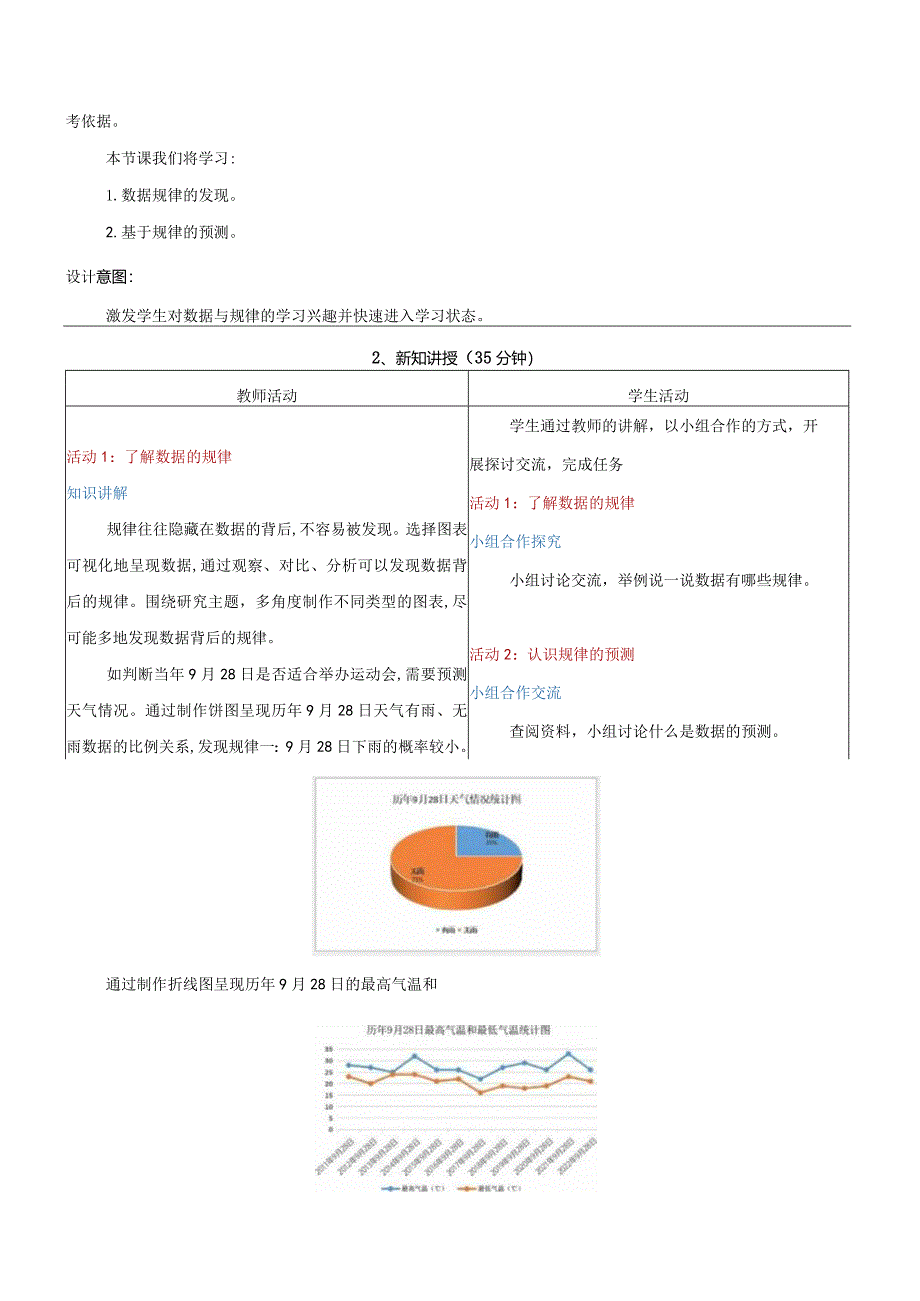 第13课规律与预测教学设计浙教版信息科技四年级下册.docx_第2页