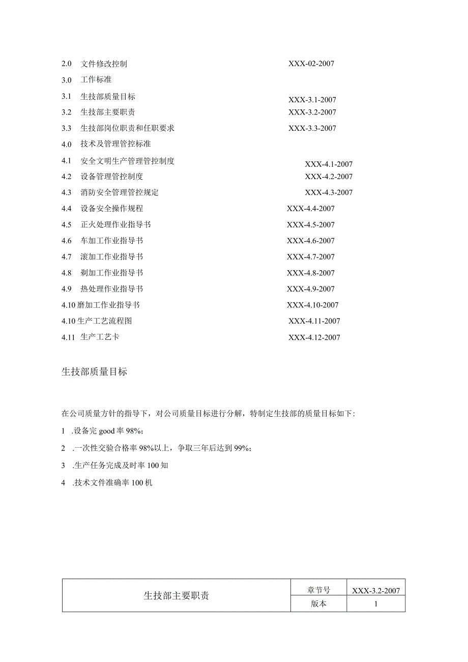 XX企业生技部工作手册范文.docx_第2页