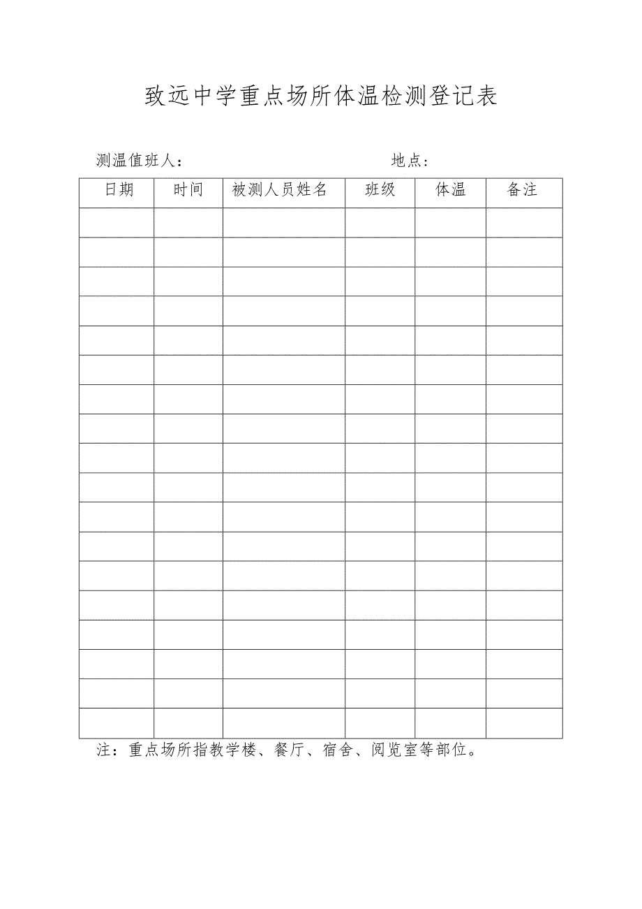 致远中学重点场所体温检测登记表.docx_第1页